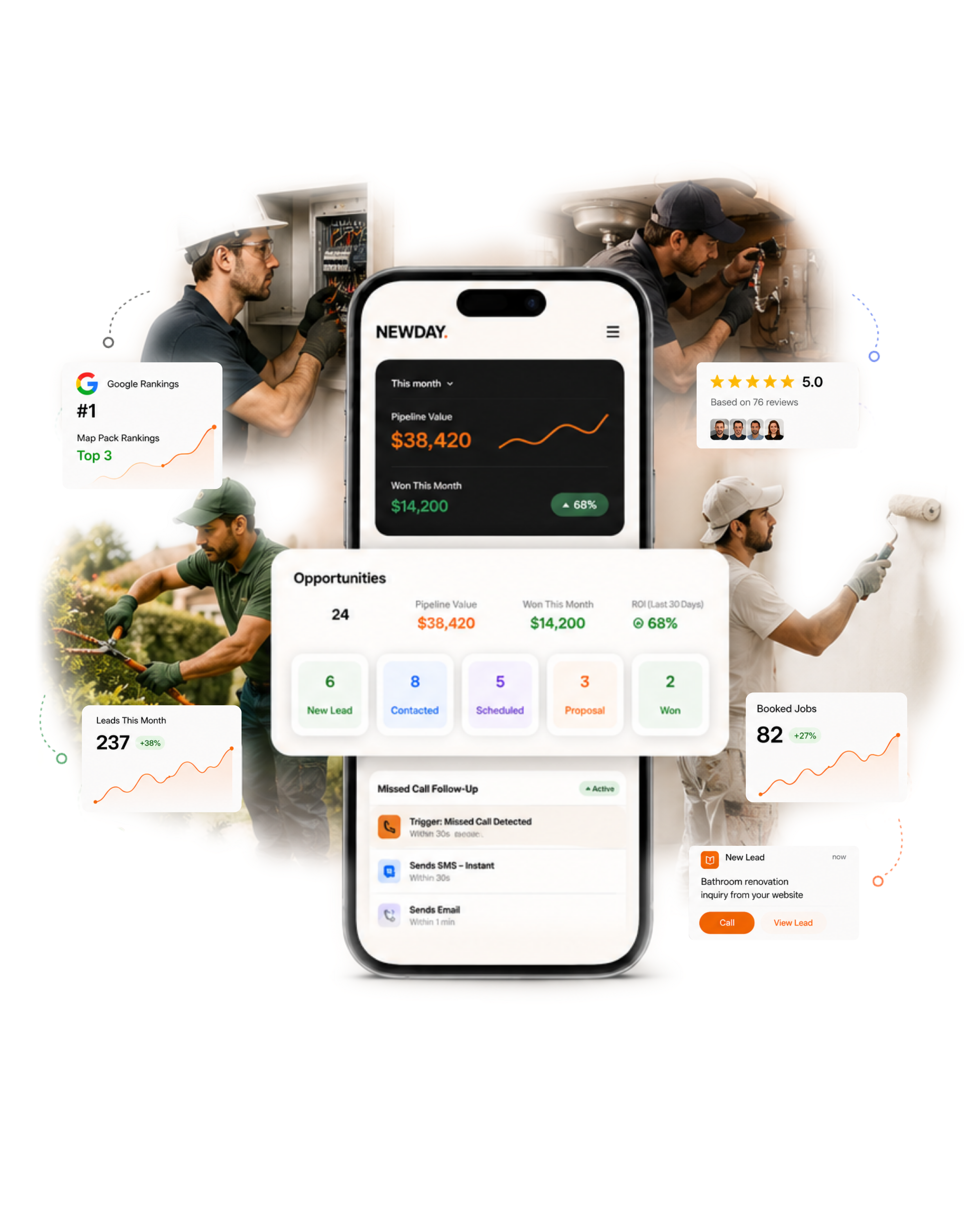 NEWDAY dashboard with home service professionals